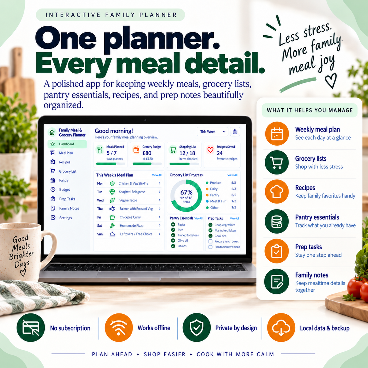 π²π± Family Meal & Grocery Planner App β Interactive Personal Planner