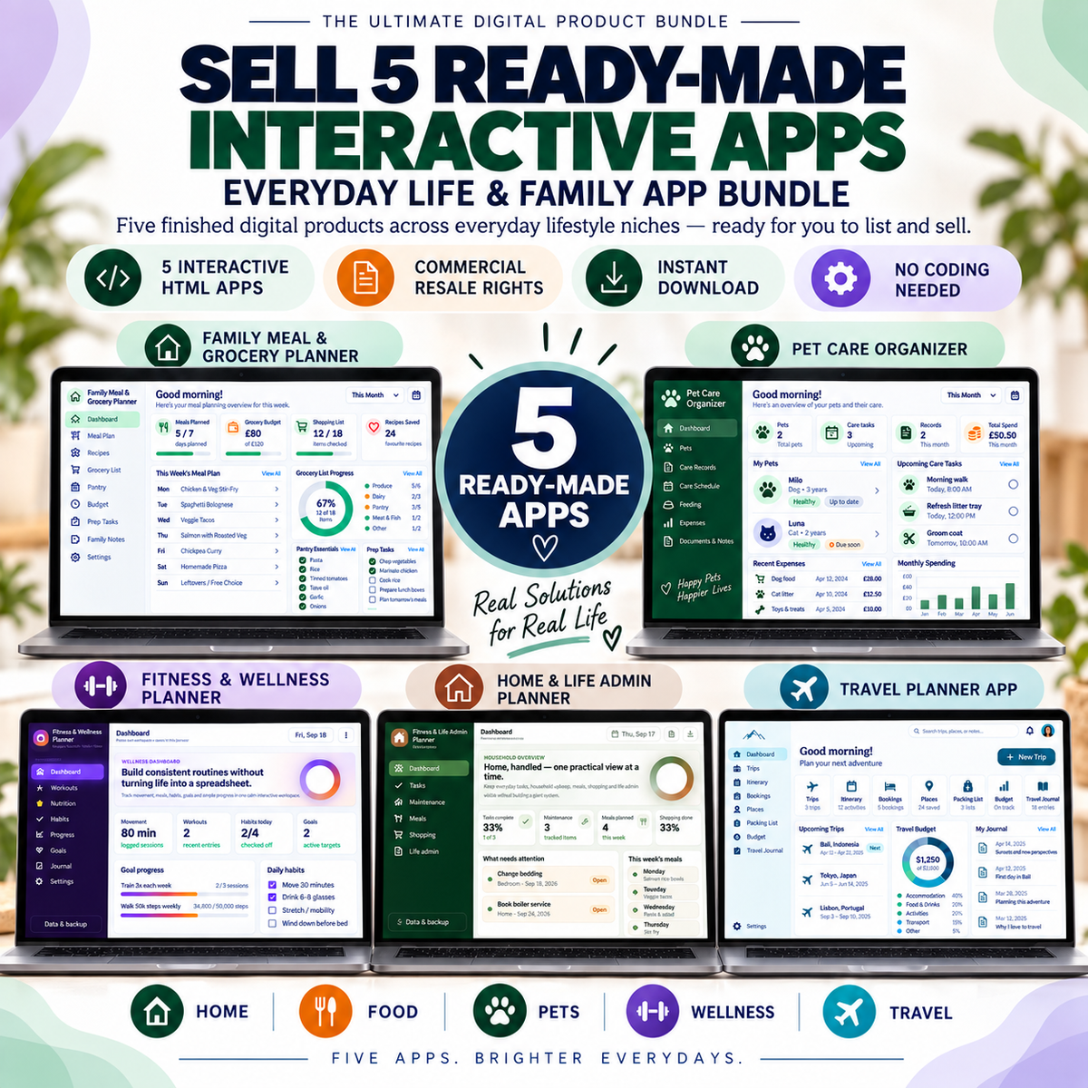 🏡📦 Everyday Life & Family 5-App Bundle — Ready-Made Digital Products
