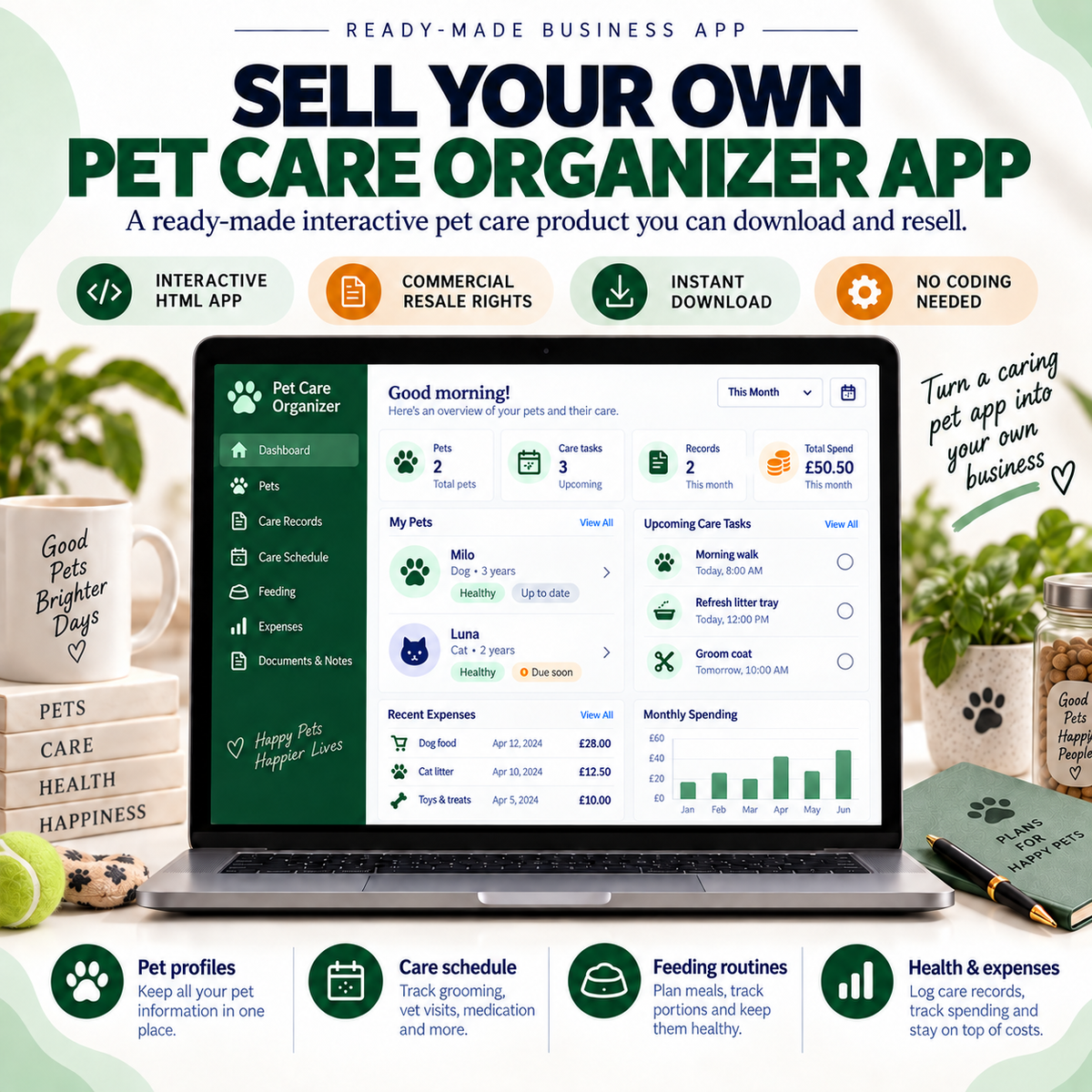 🐾📱 Pet Care Organizer App — Ready-Made Digital Product