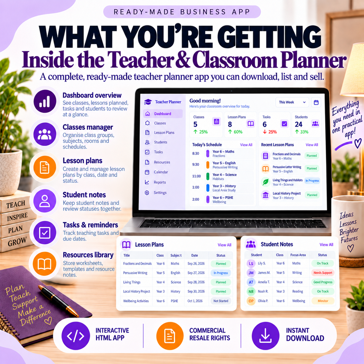🍎 Teacher & Classroom Planner App — Ready-Made Digital Product