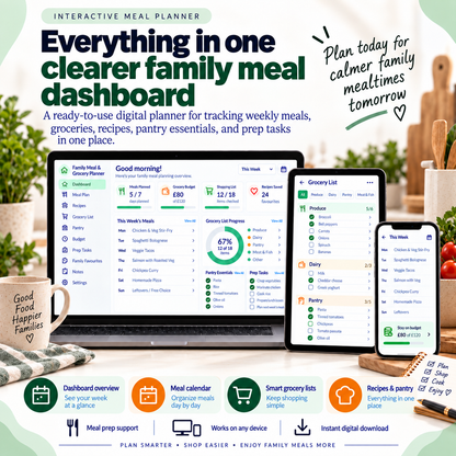 🍲📱 Family Meal & Grocery Planner App — Interactive Personal Planner