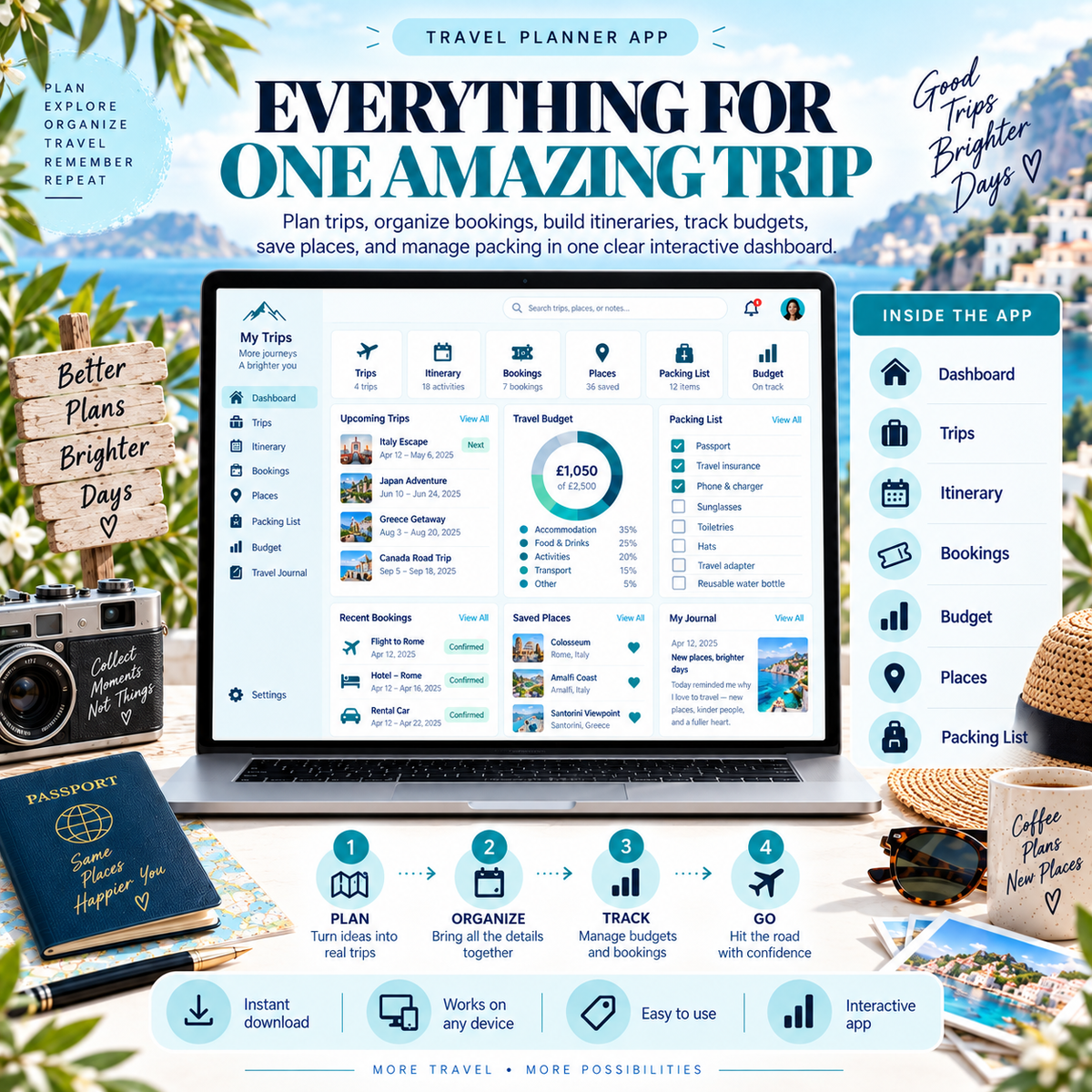 ✈️📱 Travel Planner App — Interactive Personal Planner