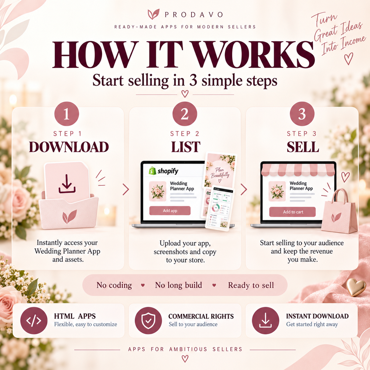 💍📱 Wedding Planner App — Ready-Made Digital Product