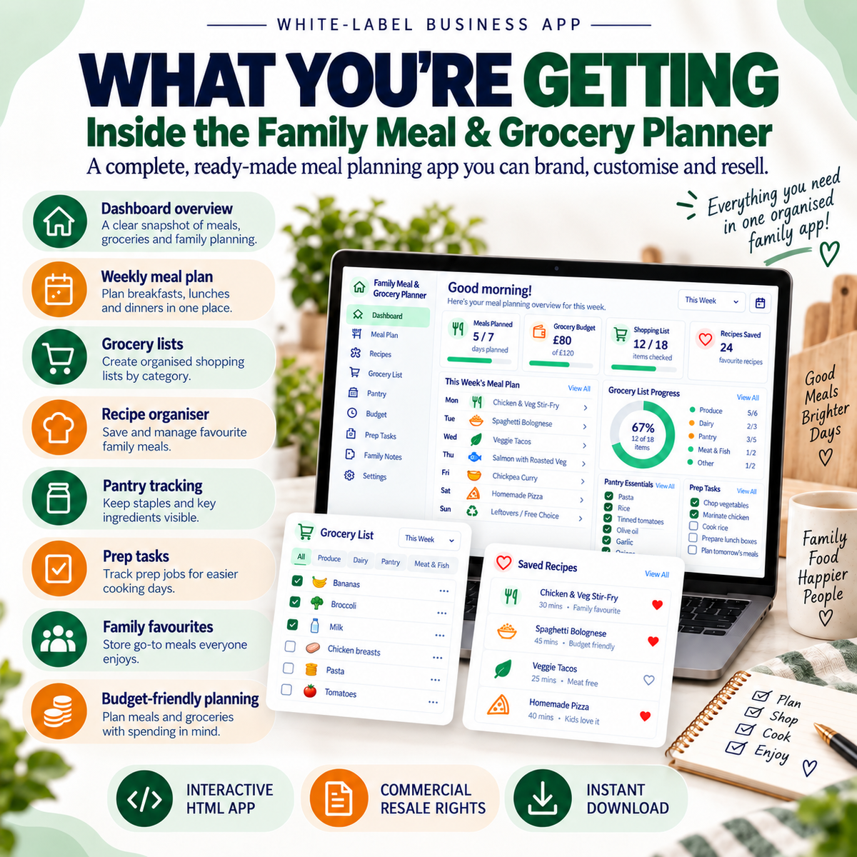 🍲🛒 Family Meal & Grocery Planner App — Ready-Made Digital Product