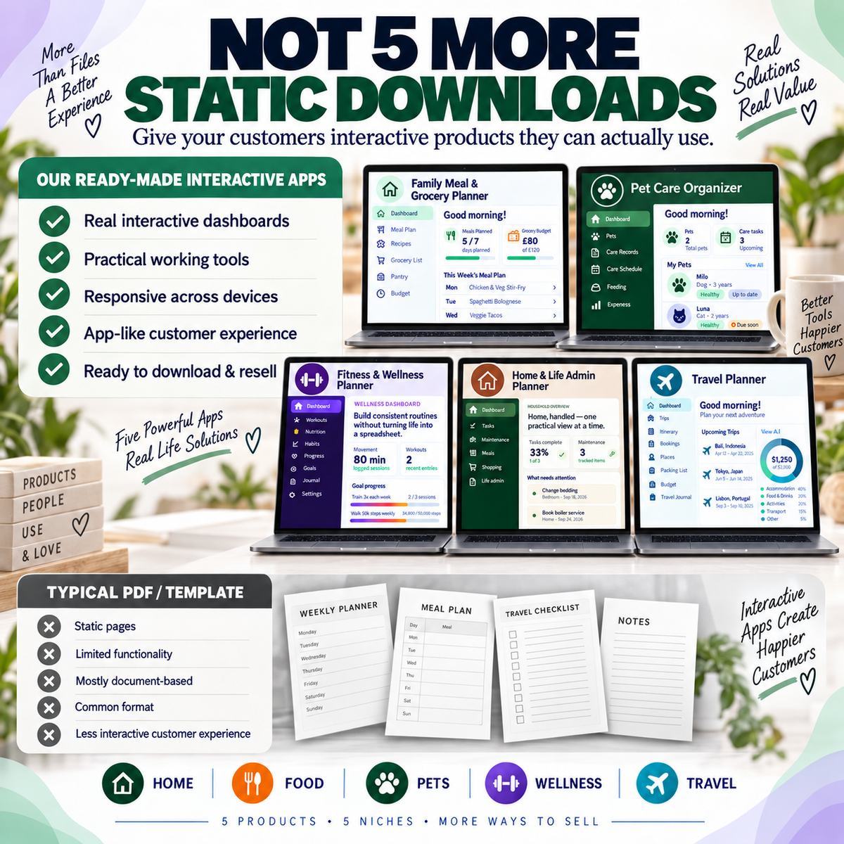 🏡📦 Everyday Life & Family 5-App Bundle — Ready-Made Digital Products