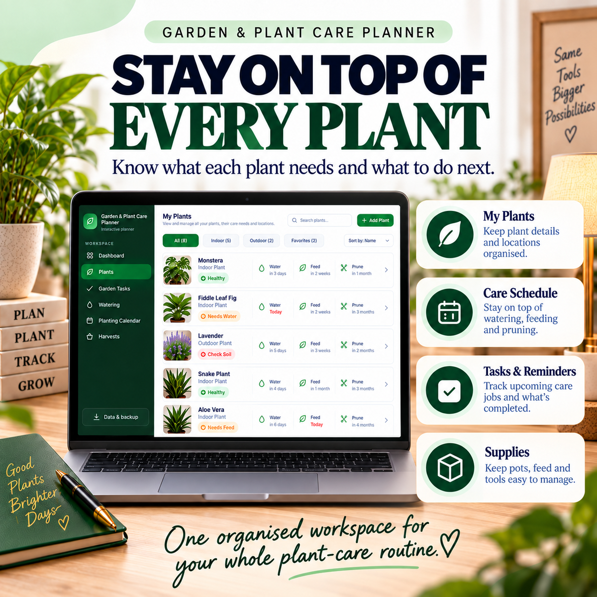 🌱📱 Garden & Plant Care Planner App — Interactive Personal Planner