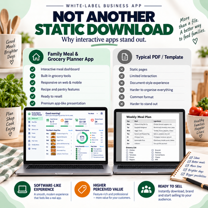 🍲🛒 Family Meal & Grocery Planner App — Ready-Made Digital Product