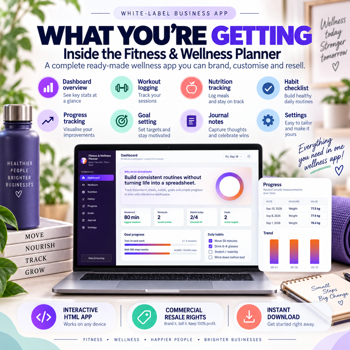 🏋️📱 Fitness & Wellness Planner App — Ready-Made Digital Product