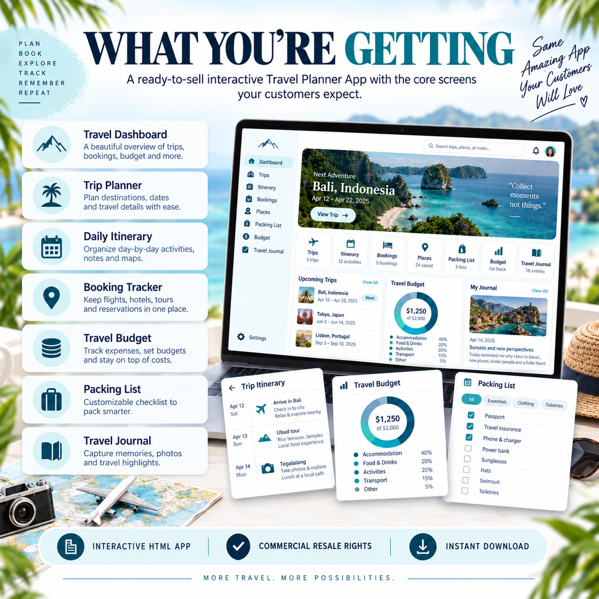 ✈️📱 Travel Planner App — Ready-Made Digital Product