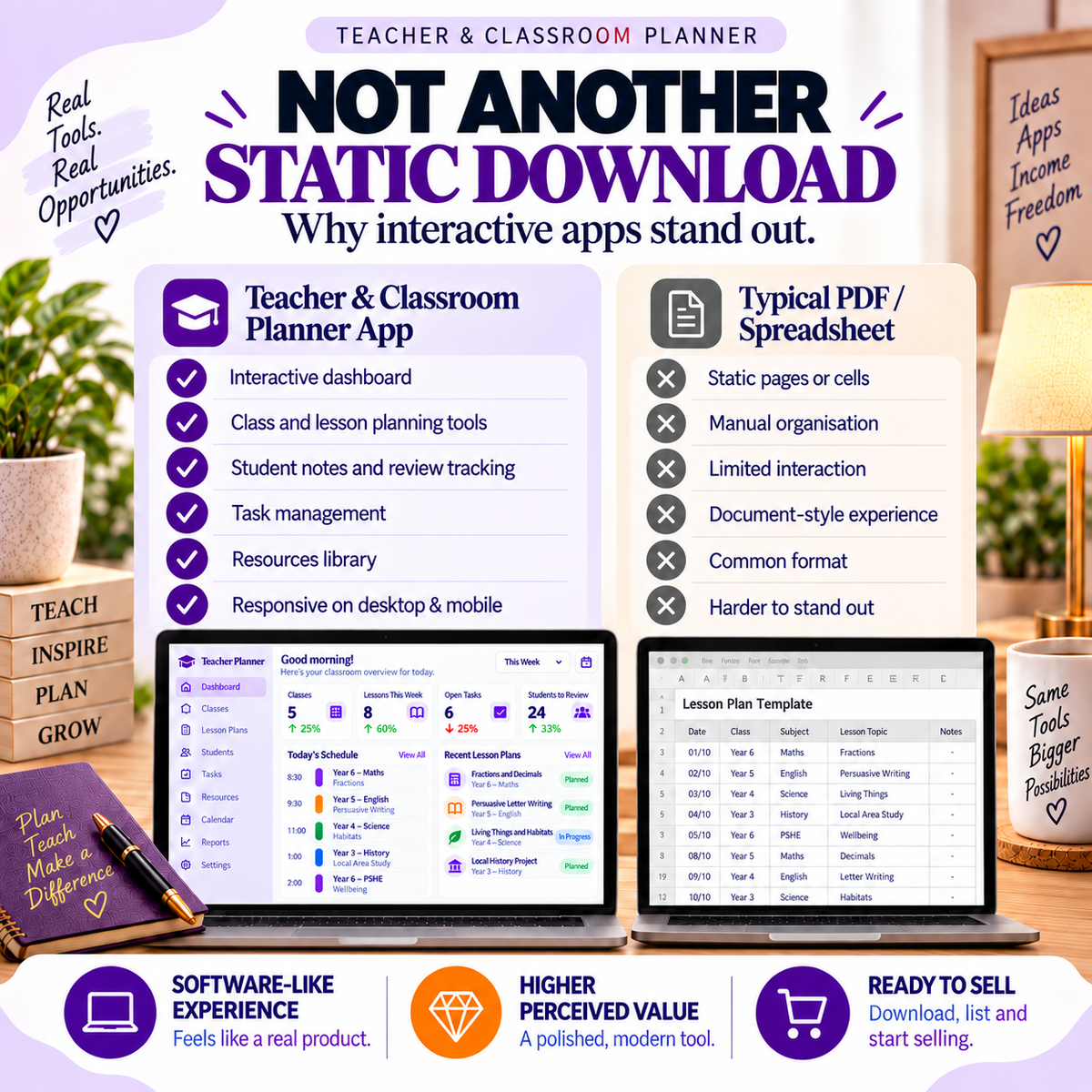🍎 Teacher & Classroom Planner App — Ready-Made Digital Product