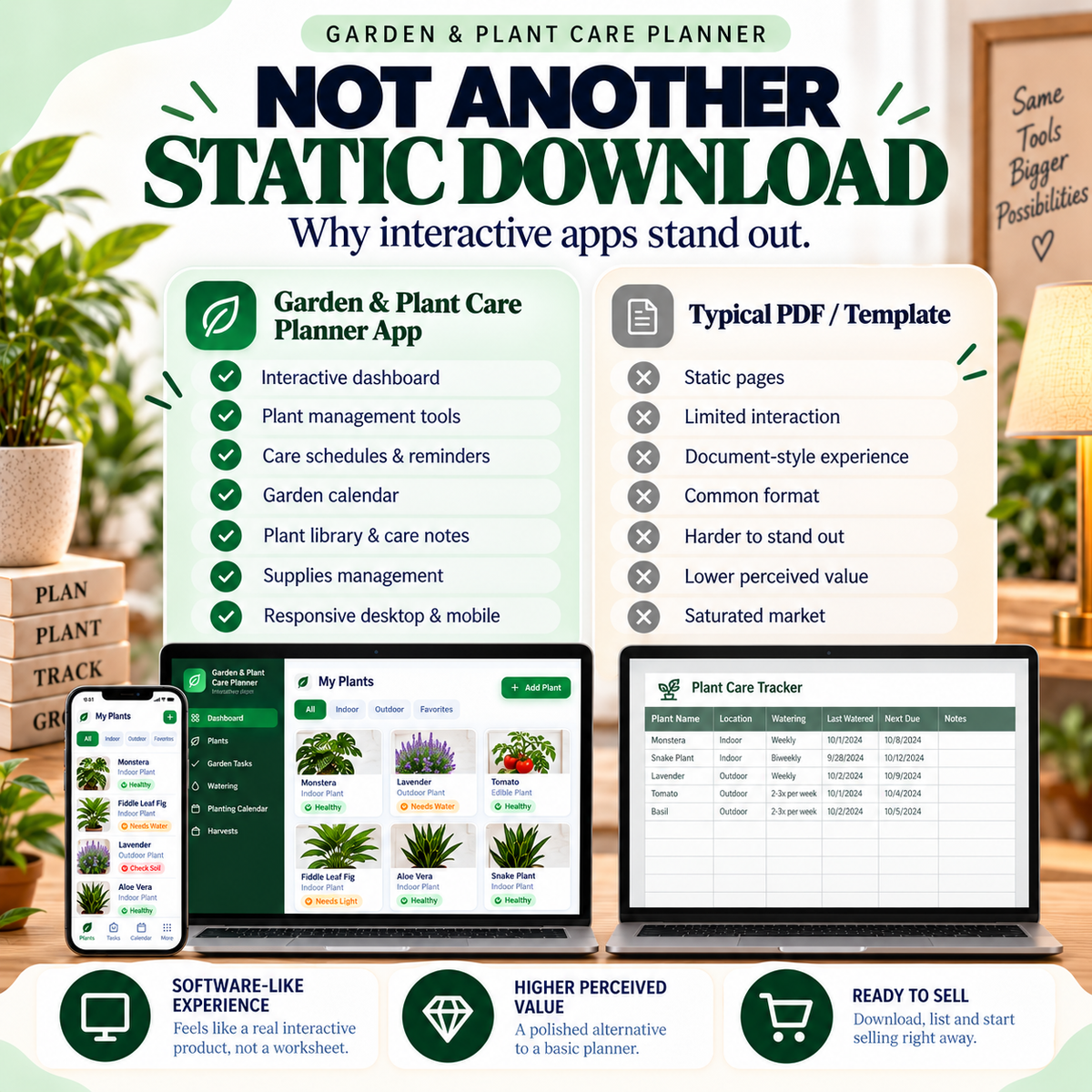 🌱 Garden & Plant Care Planner App — Ready-Made Digital Product