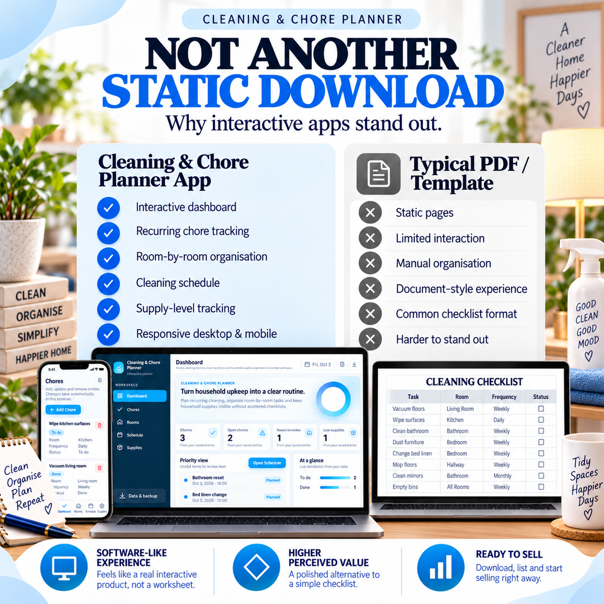 🧹 Cleaning & Chore Planner App — Ready-Made Digital Product