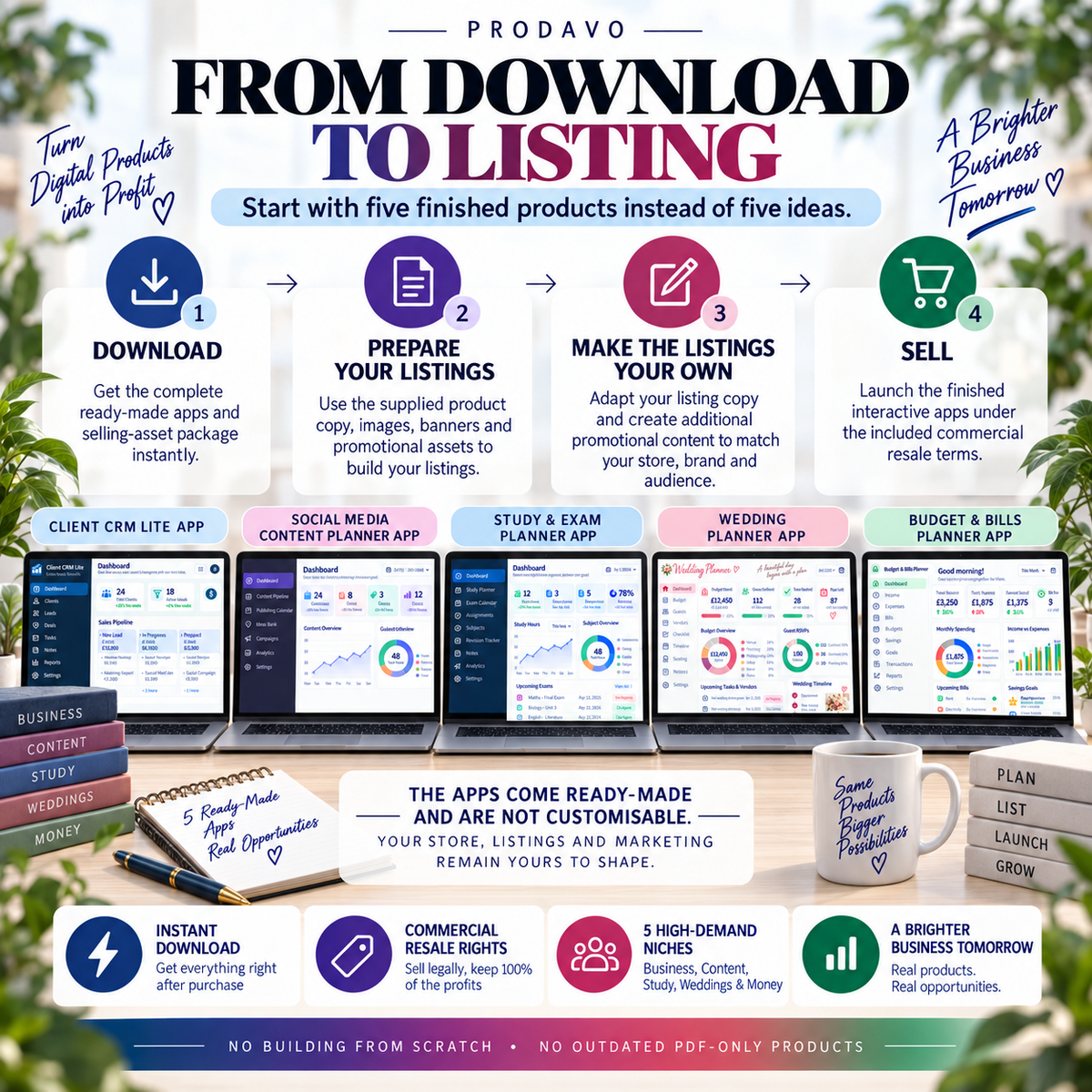 💼📦 Business, Goals & Planning 5-App Bundle — Ready-Made Digital Products