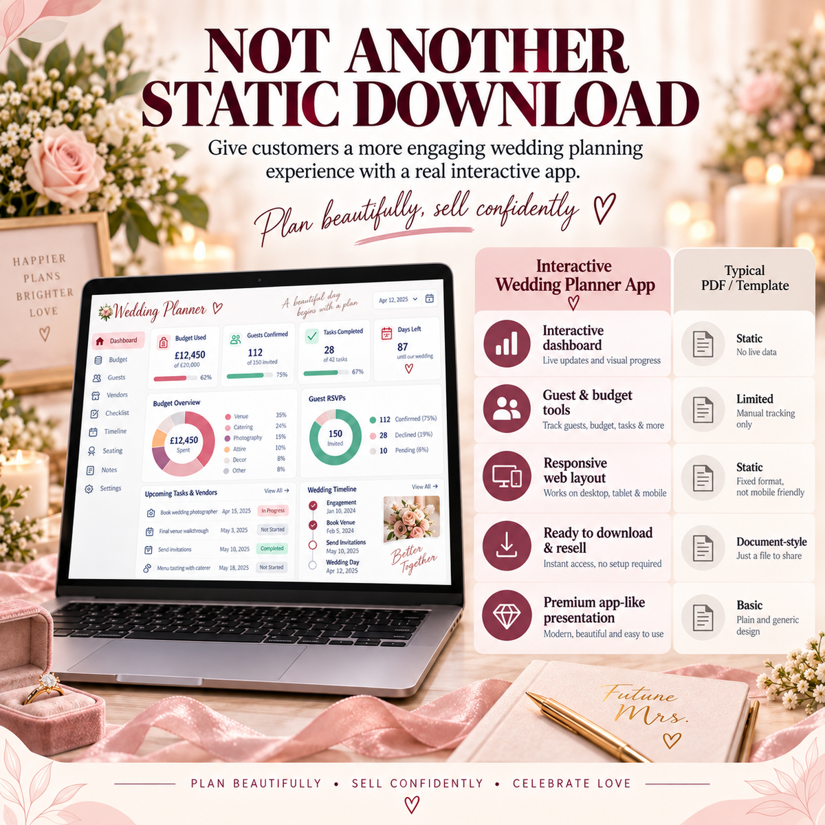 💍📱 Wedding Planner App — Ready-Made Digital Product