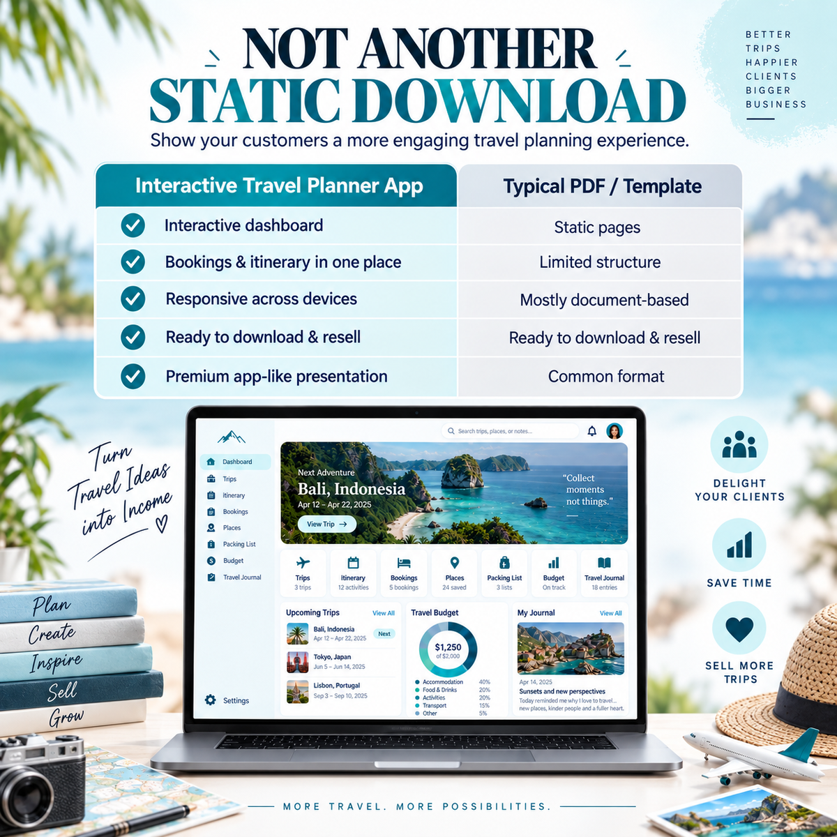 ✈️📱 Travel Planner App — Ready-Made Digital Product